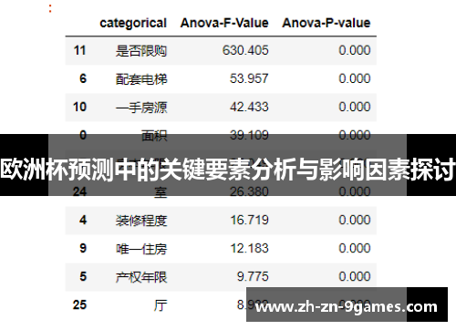 欧洲杯预测中的关键要素分析与影响因素探讨