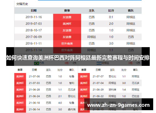如何快速查询美洲杯巴西对阵阿根廷最新完整赛程与时间安排