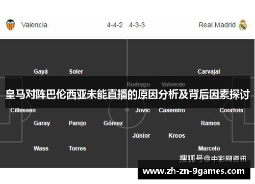 皇马对阵巴伦西亚未能直播的原因分析及背后因素探讨