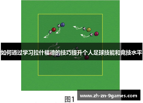 如何通过学习拉什福德的技巧提升个人足球技能和竞技水平