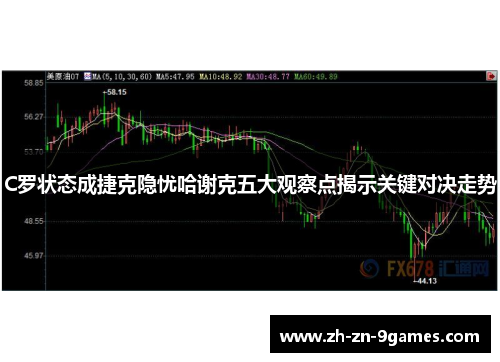 C罗状态成捷克隐忧哈谢克五大观察点揭示关键对决走势 C罗状态成捷克隐忧哈谢克五大观察点揭示关键对决走势