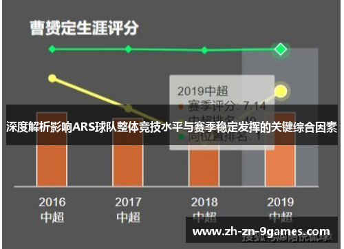 深度解析影响ARS球队整体竞技水平与赛季稳定发挥的关键综合因素