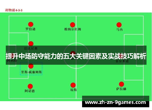 提升中场防守能力的五大关键因素及实战技巧解析