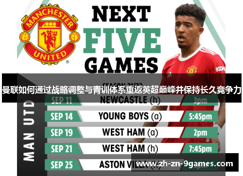 曼联如何通过战略调整与青训体系重返英超巅峰并保持长久竞争力 曼联如何通过战略调整与青训体系重返英超巅峰并保持长久竞争力