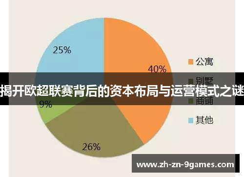 揭开欧超联赛背后的资本布局与运营模式之谜