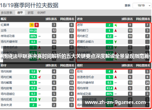 围绕法甲联赛决赛时间解析的五大关键要点深度解读全景呈现指南篇