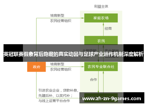 英冠联赛假象背后隐藏的真实动因与足球产业运作机制深度解析