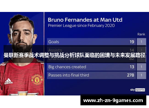 曼联新赛季战术调整与挑战分析球队面临的困境与未来发展路径 曼联新赛季战术调整与挑战分析球队面临的困境与未来发展路径