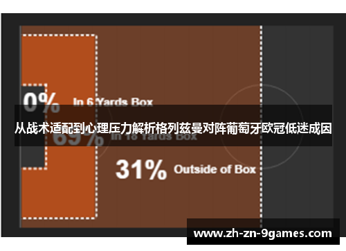 从战术适配到心理压力解析格列兹曼对阵葡萄牙欧冠低迷成因