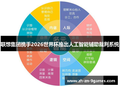 联想集团携手2026世界杯推出人工智能辅助裁判系统